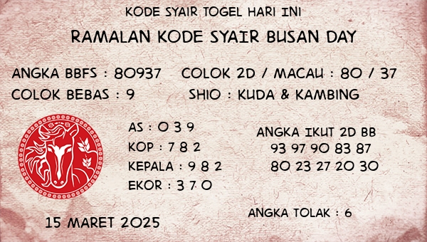 Prediksi Busan Day