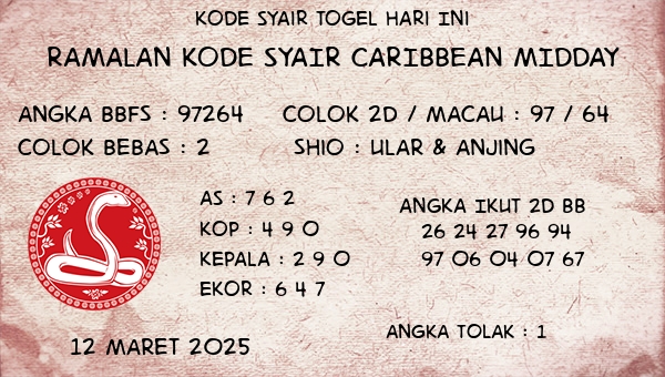 Prediksi Caribbean Midday