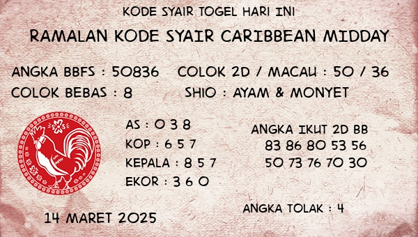 Prediksi Caribbean Midday