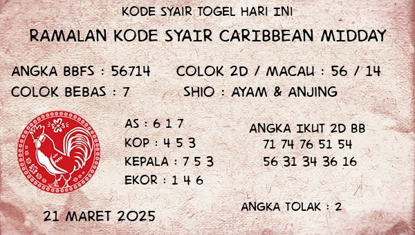 Prediksi Caribbean Midday