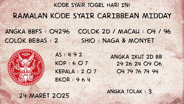 Prediksi Caribbean Midday