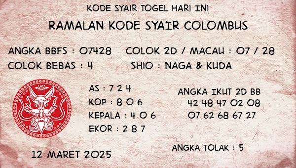 Prediksi Colombus