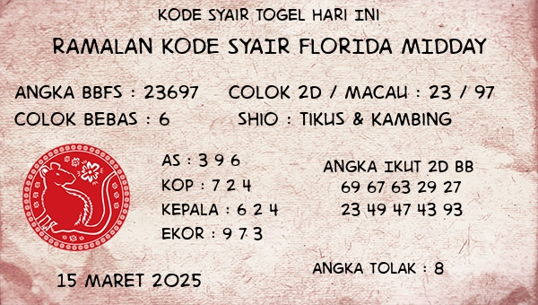 Prediksi Florida Midday