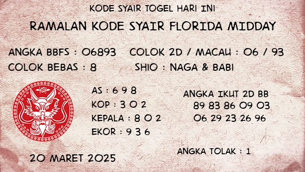 Prediksi Florida Midday