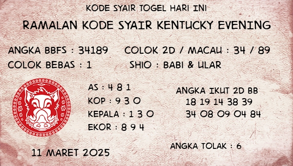 Prediksi Kentucky Evening