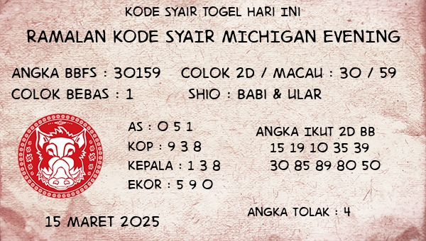 Prediksi Michigan Evening