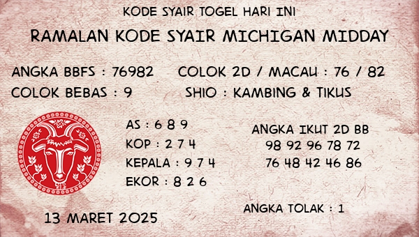 Prediksi Michigan Midday