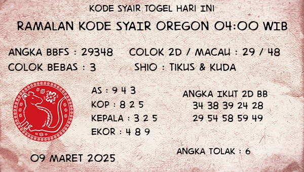 Prediksi Oregon 04:00 WIB