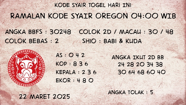 Prediksi Oregon 04:00 WIB