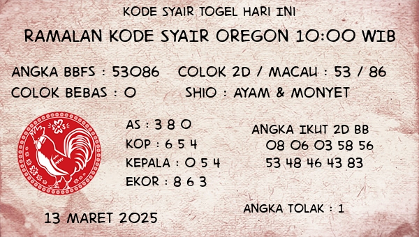 Prediksi Oregon 10:00 WIB