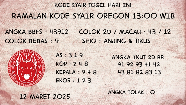 Prediksi Oregon 13:00 WIB