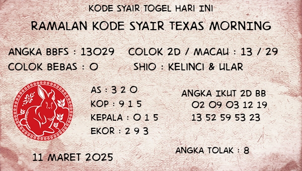 Prediksi Texas Morning