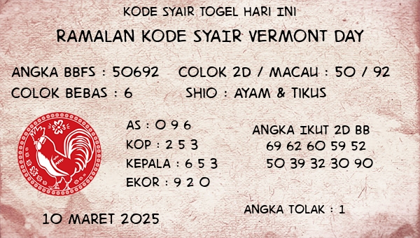Prediksi Vermont Day
