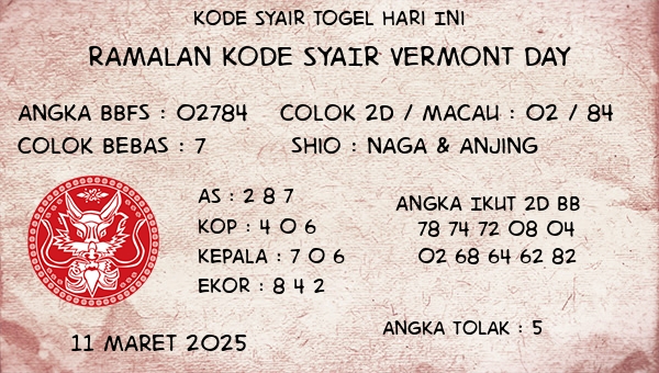 Prediksi Vermont Day