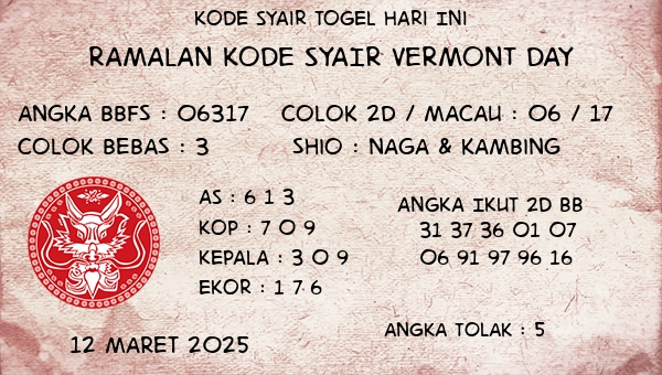 Prediksi Vermont Day