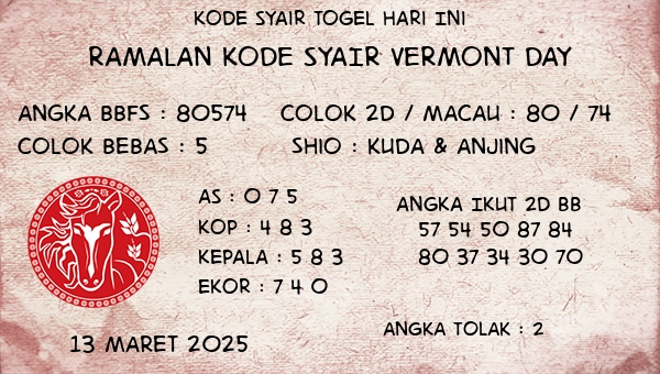 Prediksi Vermont Day