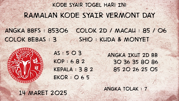 Prediksi Vermont Day