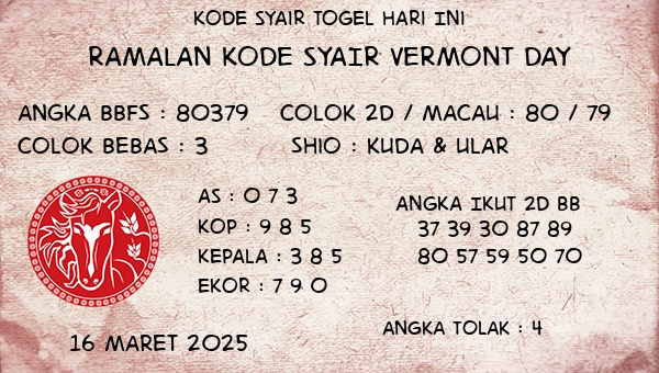 Prediksi Vermont Day
