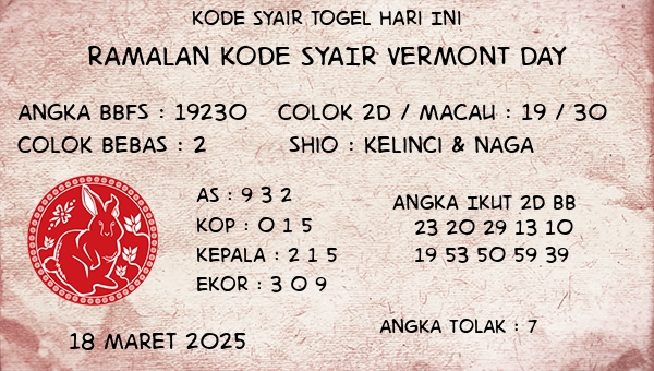 Prediksi Vermont Day