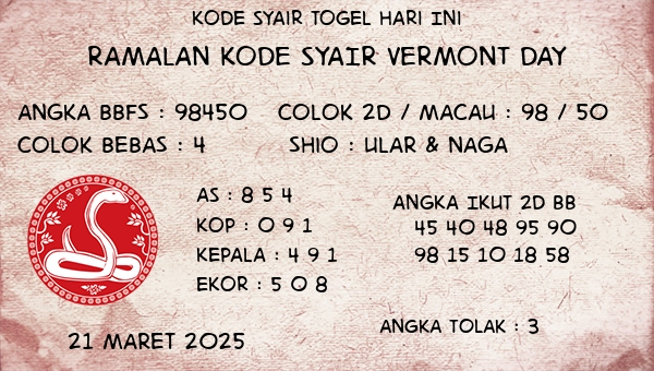 Prediksi Vermont Day