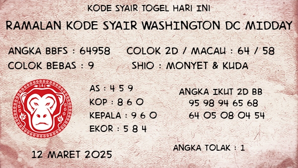 Prediksi Washington Dc Midday