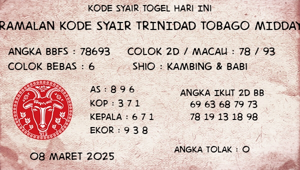 Prediksi Trinidad Tobago Midday